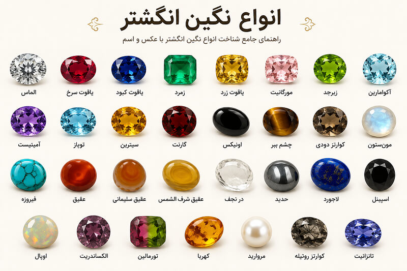 انواع نگین انگشتر